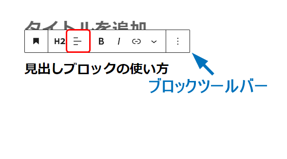 テキストの配置設定は、たいてい「H2」の右側、「B」の左側にある