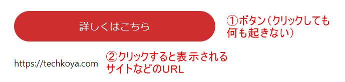 ①ボタン（押しても何も起きない）
②クリックすると表示されるサイトなどのURL
を用意